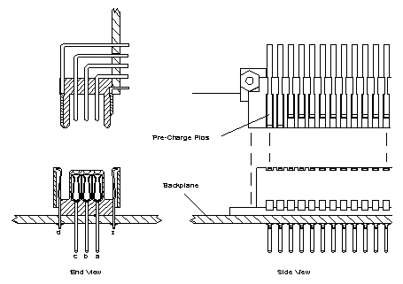 5 row DIN connector